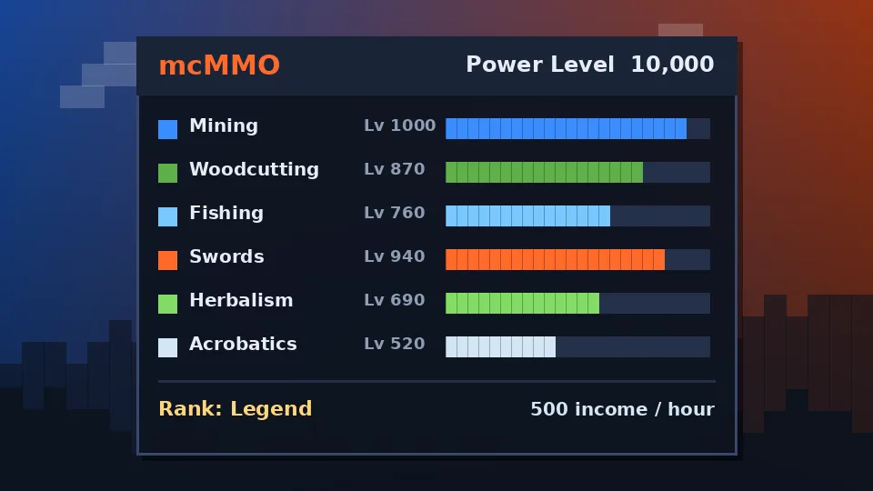 mcMMO screenshot